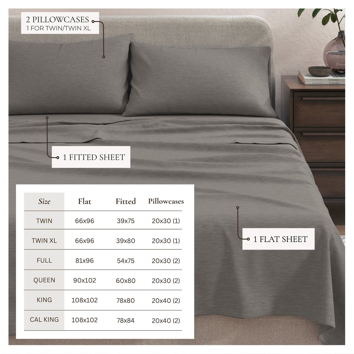 Jersey Sheets