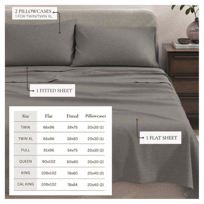 Jersey Sheets