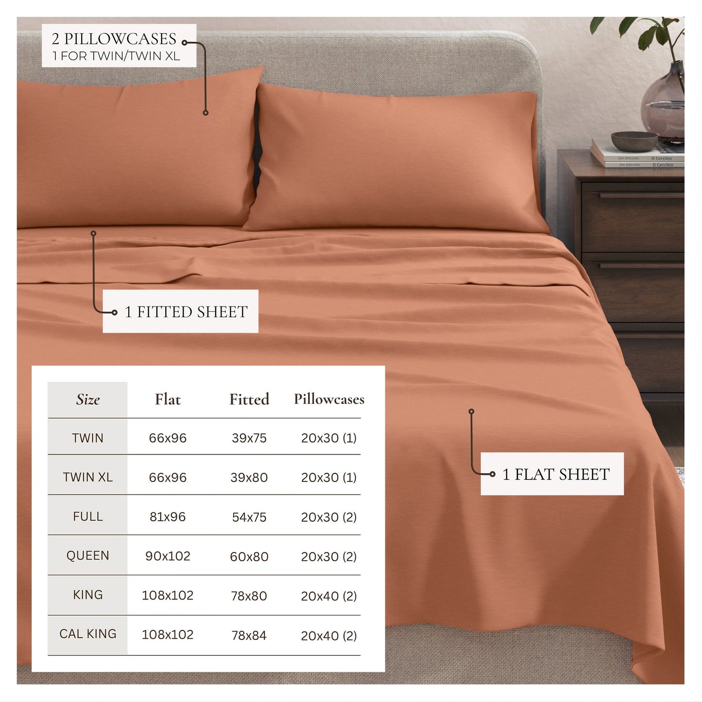 Jersey Sheets
