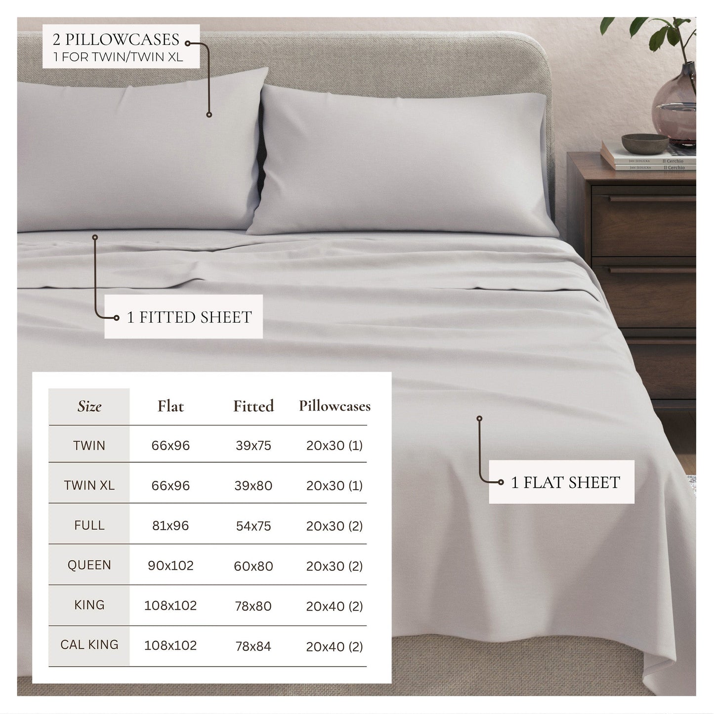 Jersey Sheets