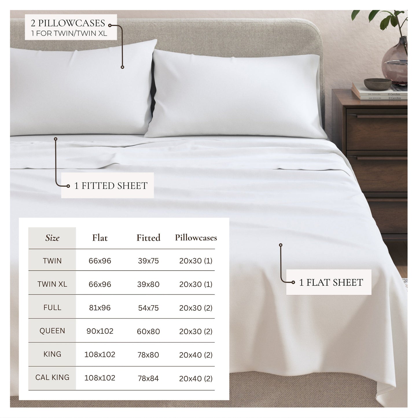 Jersey Sheets