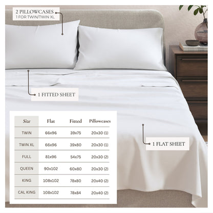 Jersey Sheets