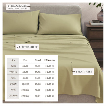 Jersey Sheets